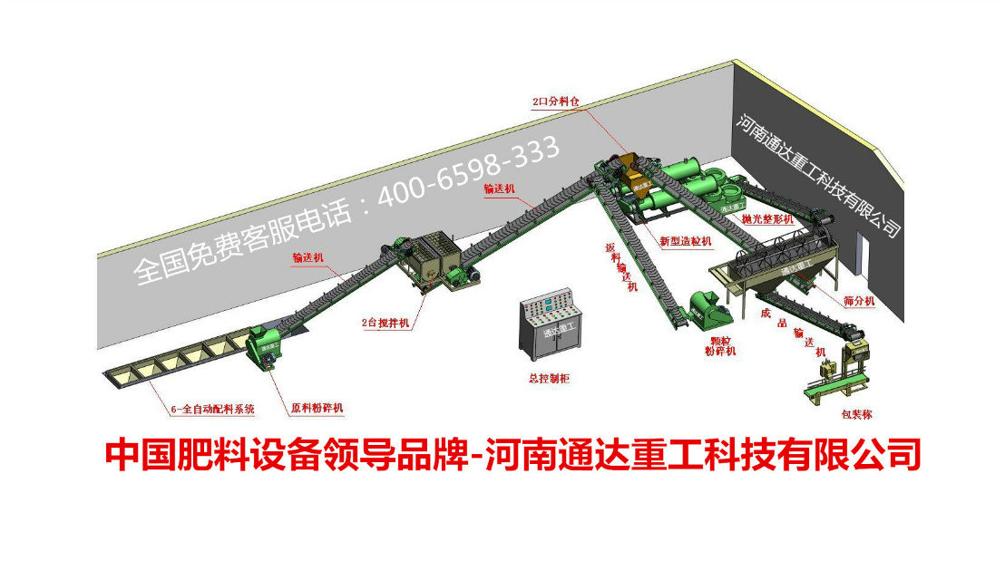 大型新型有機(jī)肥生產(chǎn)線.jpg